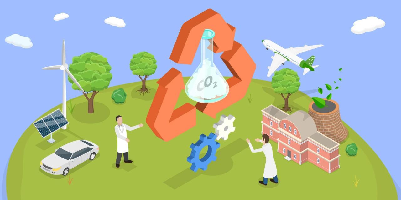 Low carbon footprint lifestyle